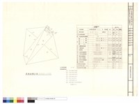 基地面積計算及法規檢討表藏品圖，第1張