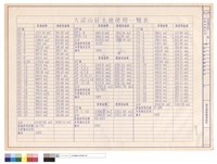 容積率檢討表藏品圖，第1張