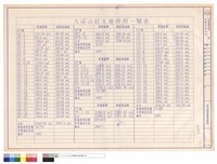 容積率檢討表藏品圖，第1張