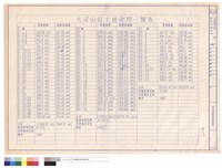 容積率檢討表藏品圖，第1張