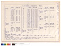容積率檢討表藏品圖，第1張