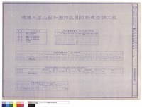 圖號索引、機器設備規範表藏品圖，第1張