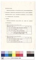 俱樂部計劃藏品圖，第1張