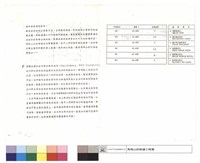 造型特色藏品圖，第1張