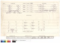 電話、弱電系統昇位圖藏品圖，第1張