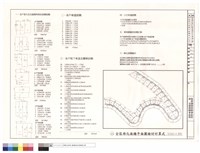全區綠面積檢討平面圖計算公式藏品圖，第1張