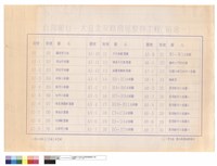 索引表藏品圖，第1張