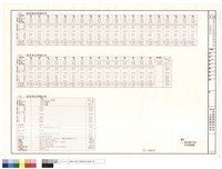 法規檢討表藏品圖，第1張