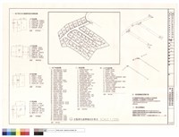 全區綠化面積檢討計算式藏品圖，第1張