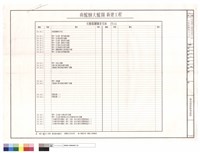 石舫區圖號索引表藏品圖，第1張