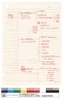 N/A藏品圖，第1張