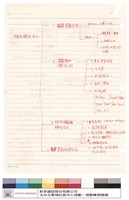 N/A藏品圖，第1張