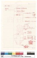 N/A藏品圖，第1張