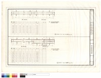 FEAME 2.3.4  B8 B9配筋、FRAME 1  B6 B7 樑配筋藏品圖，第1張
