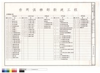 索引圖藏品圖，第1張