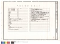 圖例及施工說明藏品圖，第1張