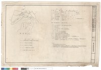 環境圖圖例索引表藏品圖，第1張