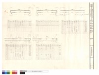 B12 B13 B15 B16 B17樑配筋表藏品圖，第1張