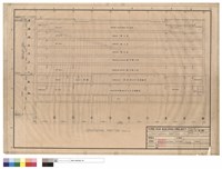 LONGTUDINAL SECTION(1')藏品圖，第1張