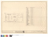 廚房機具平面設計圖藏品圖，第1張
