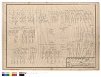 POWER CONTROL PANEL藏品圖，第1張
