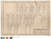 POWER CONTROL PANEL藏品圖，第1張