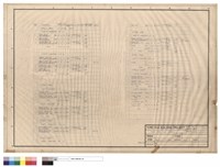 POWER PANEL LOAD SCHEDULE藏品圖，第1張