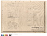 POWER PANEL LOAD SCHEDULE藏品圖，第1張