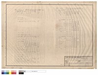 TRANSFOMER LOAD SCHEDULE藏品圖，第1張