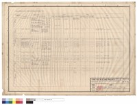 EQUIPMENT LIST FOR AIR CONDITIONING (1)藏品圖，第1張