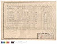 EQUIPMENT LIST FOR AIR CONDITIONING (3)藏品圖，第1張