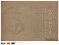 EQUIPMENT LIST FOR FAN COILUNIT藏品圖，第1張