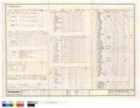 主要機器設備規格表藏品圖，第1張
