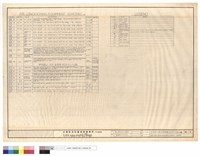 AIR CONDITIONING EQUIPMENT SCHEDULE、LEGEND藏品圖，第1張
