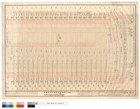VENTILATION SYSTEM DIAGRAM藏品圖，第1張