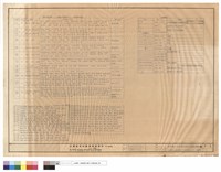 PLUMBING EQUIPMENT SCHEDULE, LIST, LEGEND藏品圖，第1張