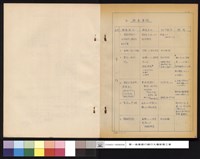 檢查要領藏品圖，第1張