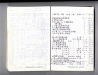 圖號說明藏品圖，第1張