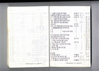 圖號說明藏品圖，第1張