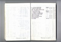 圖號說明藏品圖，第1張
