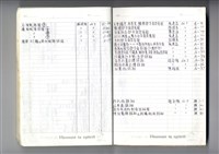 圖號說明藏品圖，第1張