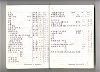 圖號說明藏品圖，第1張
