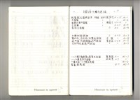 圖號說明藏品圖，第1張