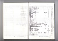 圖號說明藏品圖，第1張