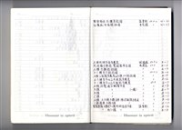 圖號說明藏品圖，第1張