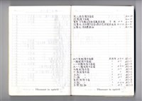 圖號說明藏品圖，第1張