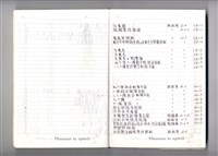 圖號說明藏品圖，第1張