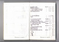 圖號說明藏品圖，第1張