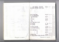 圖號說明藏品圖，第1張
