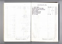 圖號說明藏品圖，第1張